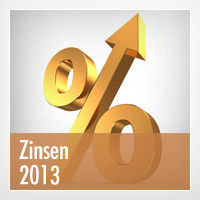 Zinsen 2013 Zinsen 2013