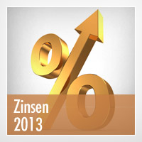 Zinsen 2013